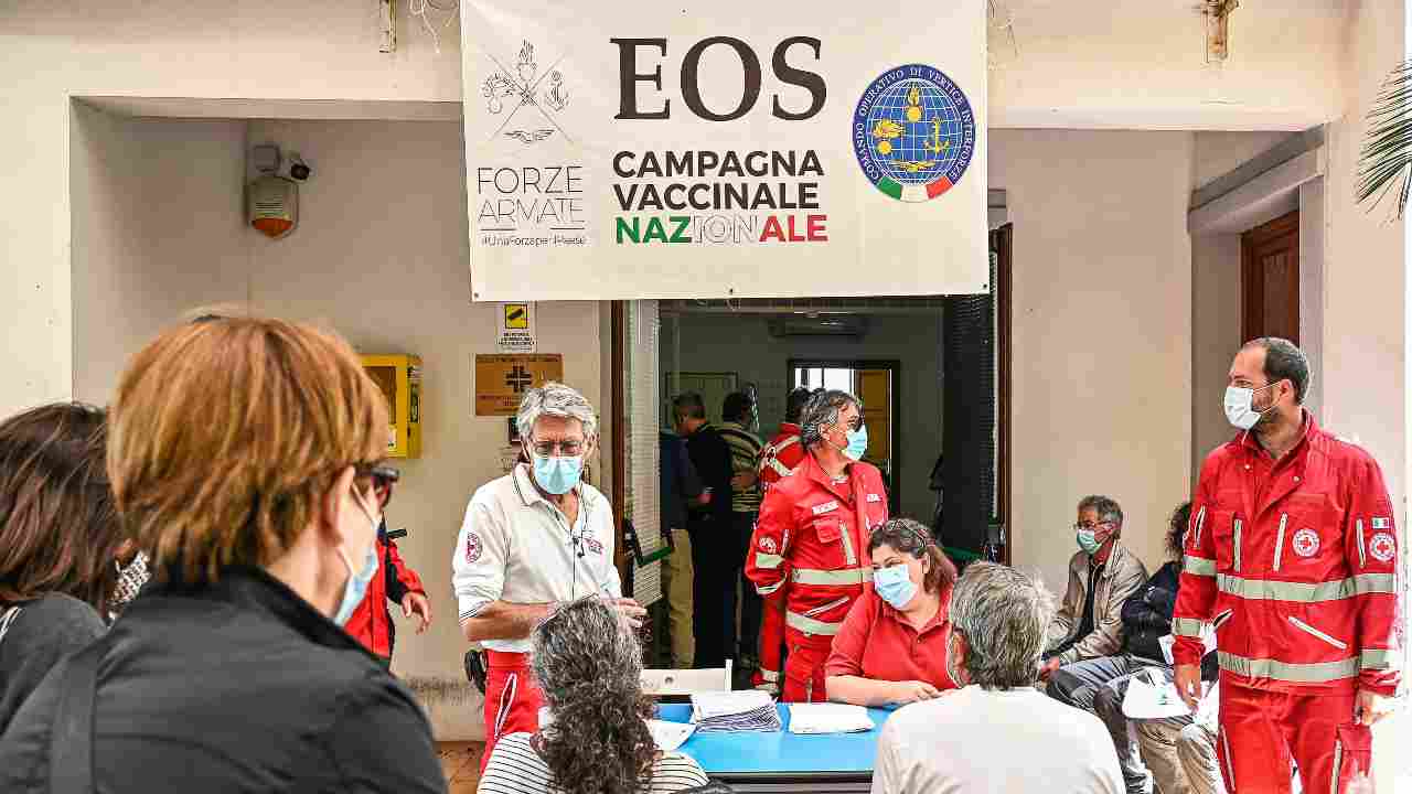 Covid Italia la situazione attuale