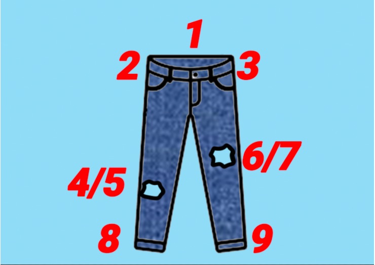 soluzione quiz jeans buchi